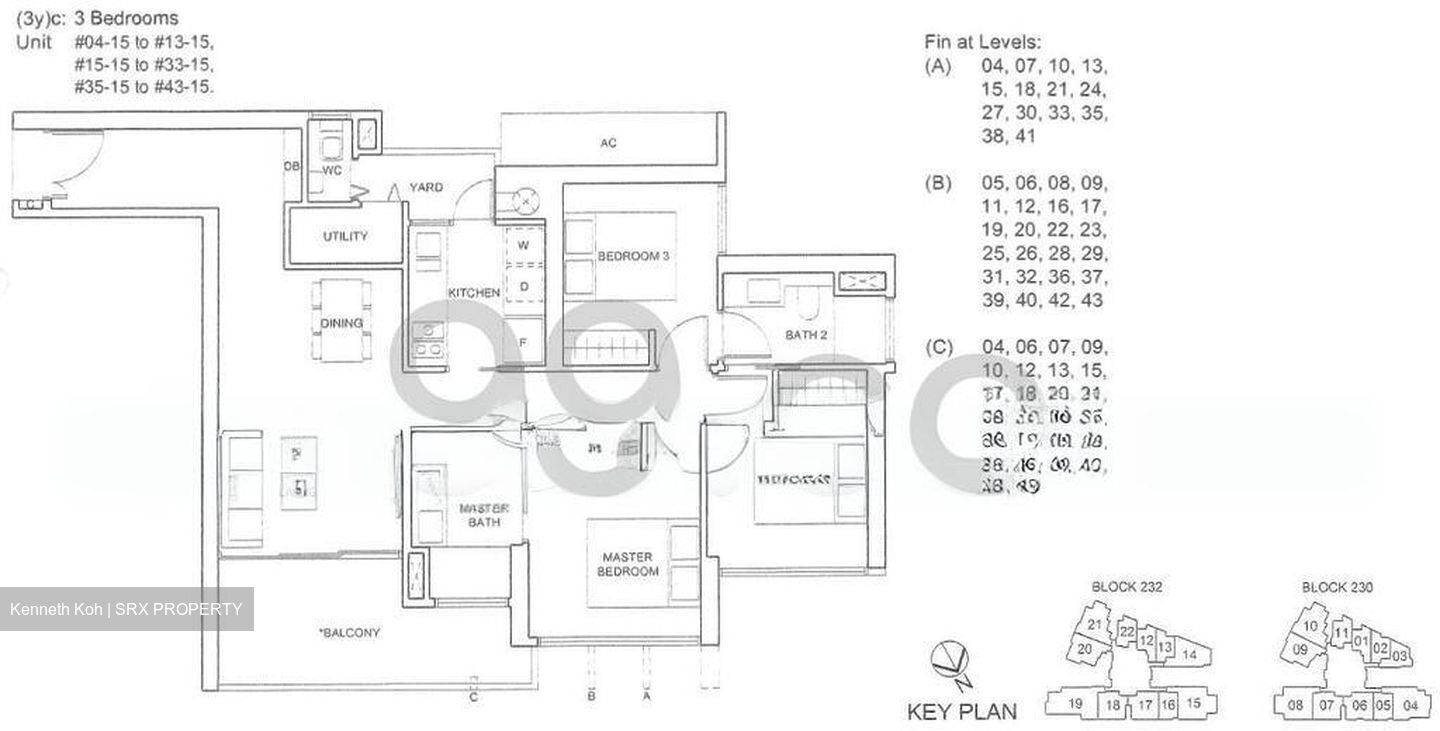 Commonwealth Towers (D3), Condominium #502456721